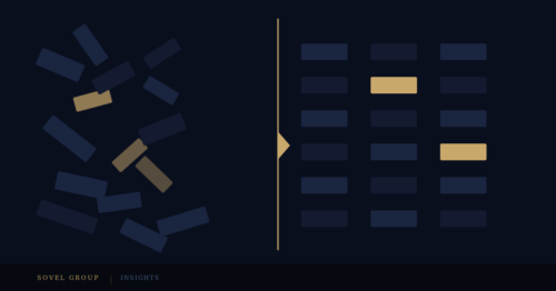 Sovel Group: Supply Chain